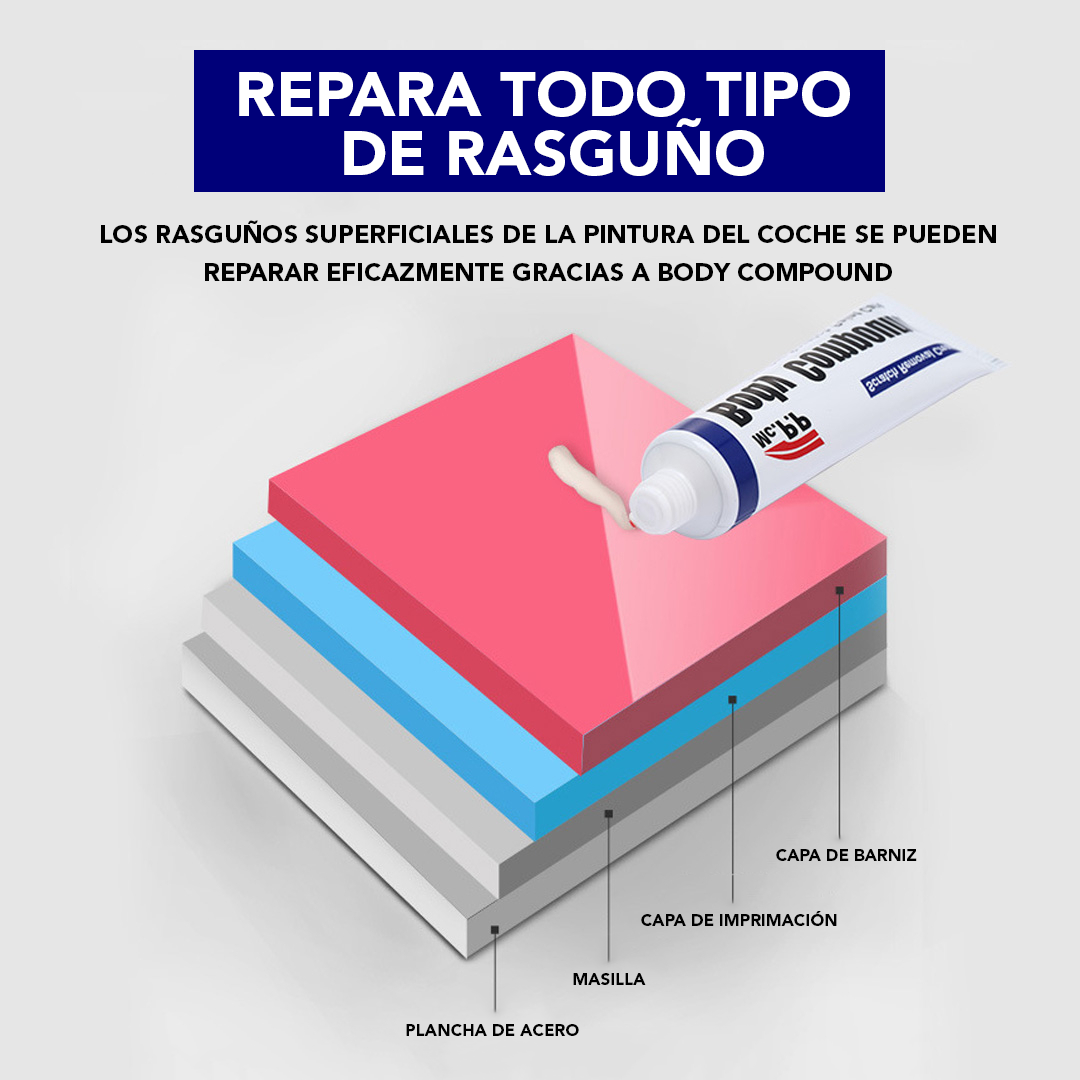 ¿Cansado de ver los rasguños y arañazos en la pintura de tu carro? ¡No te preocupes más! Tenemos la solución perfecta para ti.
Presentamos nuestro producto BODY COMPOUND especializado en eliminar rasguños y arañazos de la pintura de tu carro.